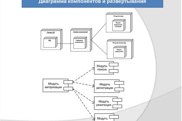 Ссылка на кракен шоп