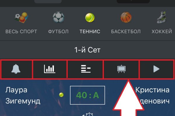 Кракен официальный сайт 2krnk